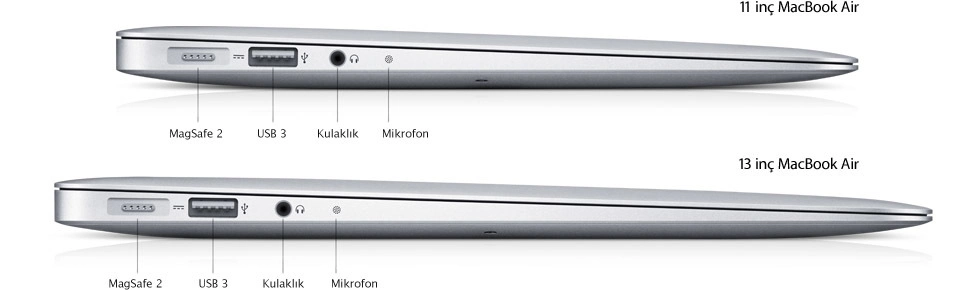 Apple MacBook Air 11.6